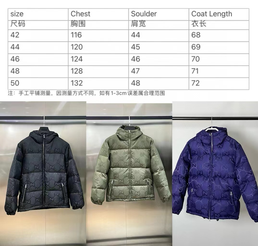 G*u*i coat-006
